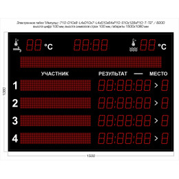 Табло для плавания Импульс 710-D10x8-L4xD10x7-L4xS10x64xP10-S10x128xP10-T-T2