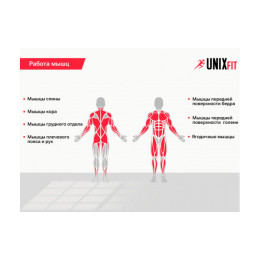 Силовой комплекс UnixFit BLOCK 70 BSBL70