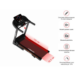 Беговая дорожка UnixFit FIT ST-630R Black