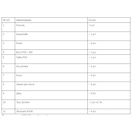 Консоль для гимн.колец (блочная подвеска) комплект Ellada М744Г