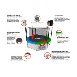 Батут Unix Line 8 ft Classic (inside)