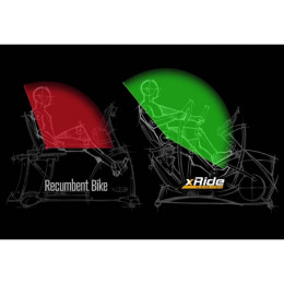 Эллиптический велотренажер Octane XR6000 Smart Console