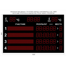 Табло для плавания Импульс 710-D10x8-L4xD10x7-L4xS10x64xP10-T-T2