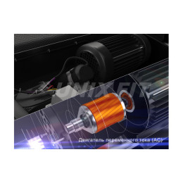 Профессиональная Беговая дорожка UnixFit 1300 AC