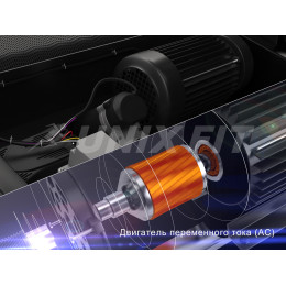 Профессиональная Беговая дорожка UnixFit 1300 AC