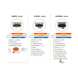 Батут Unix Line Simple 6 ft Color (inside) TRSI6INC