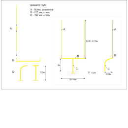 Ворота для американского футбола Hercules 4732