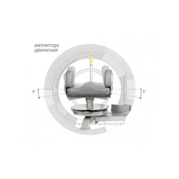 Вращение торса Hoist RS-1602