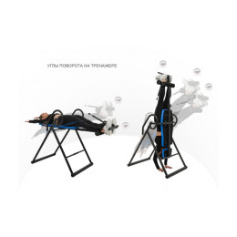 Инверсионный стол UnixFit IV-120