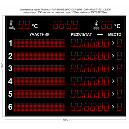 Табло для плавания Импульс 710-D10x8-L6xD10x7-L6xS10x64xP10-T-T2