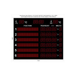 Табло для плавания Импульс 710-D10x8-L6xD10x7-L6xS10x64xP10-T-T2