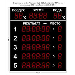 Табло для плавания Импульс 713-D13x8-L5xD13x7-T-T2