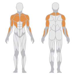 Мультипозиционный жим Panatta 1FE118A