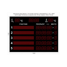 Табло для плавания Импульс 710-D10x8-L5xD10x7-L5xS10x64xP10-T-T2