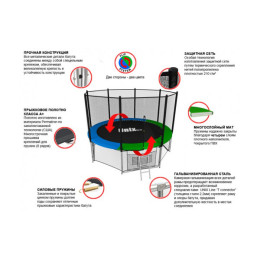 Батут Unix Line 6 ft Classic (outside)