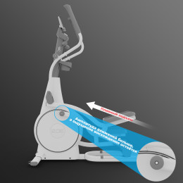 Эллиптический тренажер DFC E4200