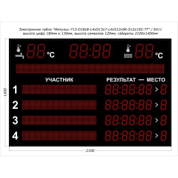 Табло для плавания Импульс 713-D18x8-L4xD13x7-L4xS12x96xP10-T-T2