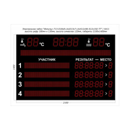 Табло для плавания Импульс 713-D18x8-L4xD13x7-L4xS12x96xP10-T-T2