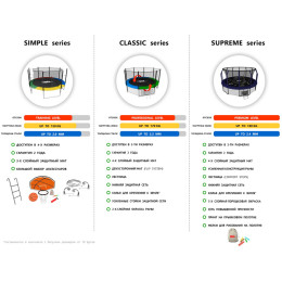 Батут Unix Line Simple 10 ft Green (inside) TRSI10ING